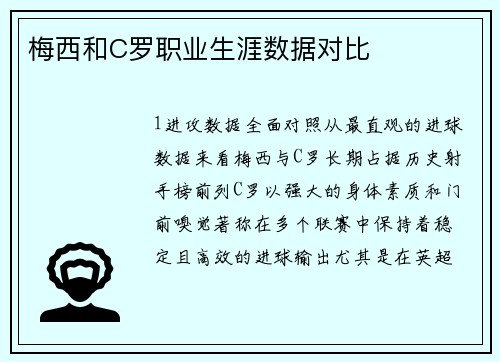 梅西和C罗职业生涯数据对比